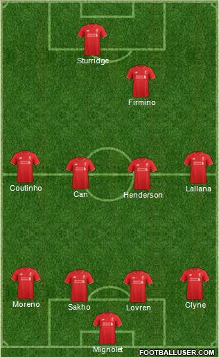 Liverpool Formation 2016