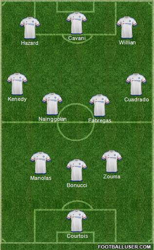 Chelsea Formation 2016