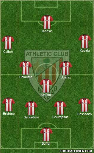 Athletic Club Formation 2016