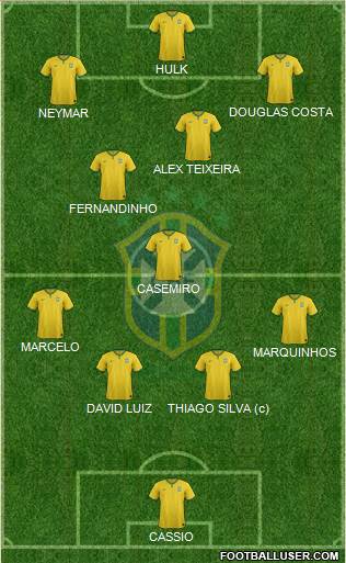 Brazil Formation 2016