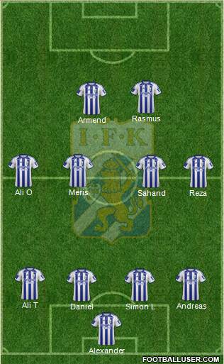 IFK Göteborg Formation 2016