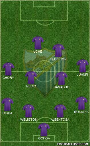 Málaga C.F., S.A.D. Formation 2016