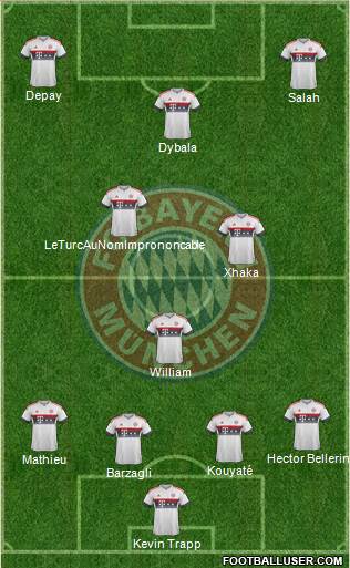 FC Bayern München Formation 2016
