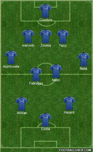 Chelsea Formation 2016