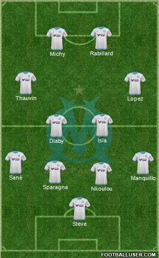 Olympique de Marseille Formation 2016