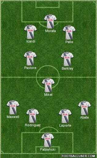 Tottenham Hotspur Formation 2016