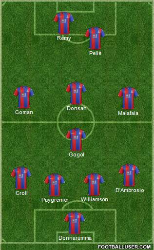 Crystal Palace Formation 2016