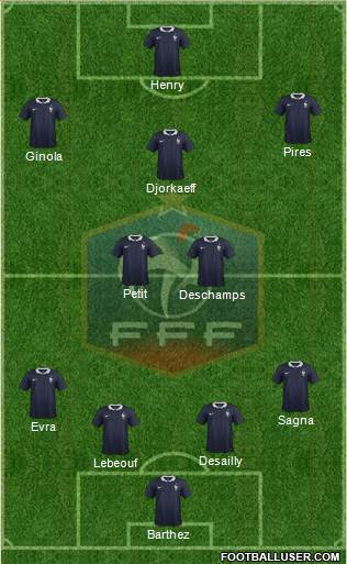 France Formation 2016