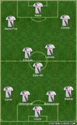 Tottenham Hotspur Formation 2016