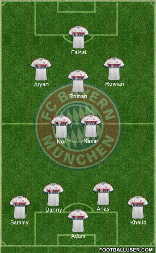 FC Bayern München Formation 2016