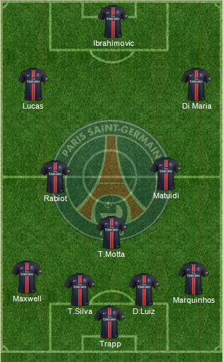 Paris Saint-Germain Formation 2016
