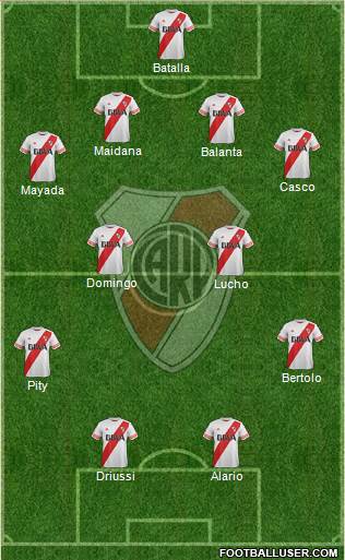 River Plate Formation 2016