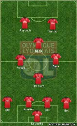 Olympique Lyonnais Formation 2016