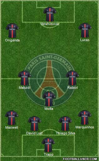 Paris Saint-Germain Formation 2016