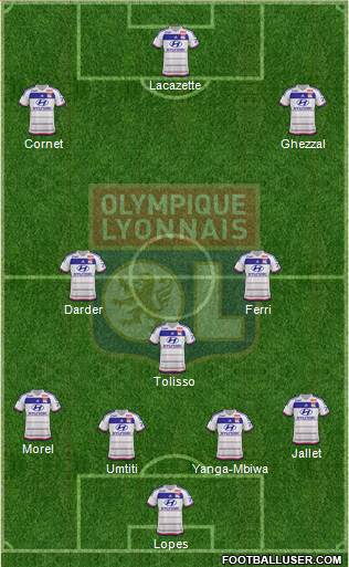 Olympique Lyonnais Formation 2016