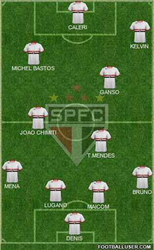São Paulo FC Formation 2016