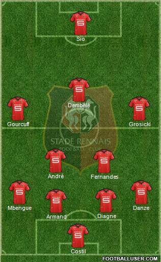Stade Rennais Football Club Formation 2016