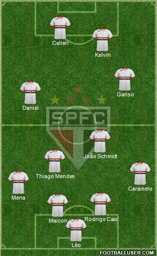 São Paulo FC Formation 2016