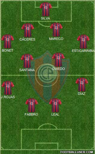 C Cerro Porteño Formation 2016