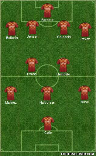 Bradford City Formation 2016