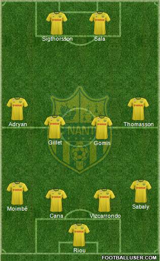 FC Nantes Formation 2016