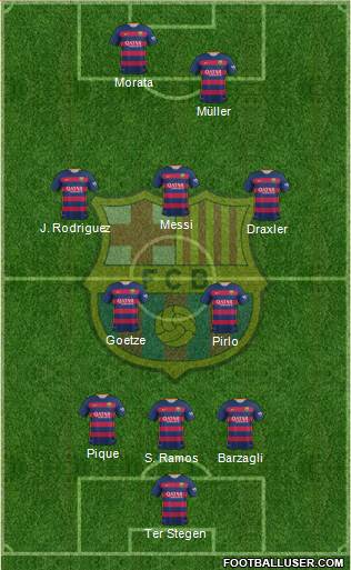 F.C. Barcelona Formation 2016