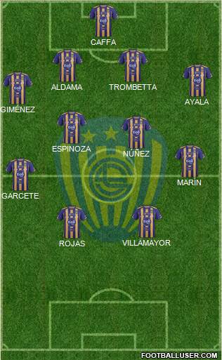 C Sportivo Luqueño Formation 2016