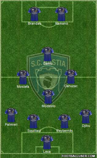 Sporting Club Bastia Formation 2016