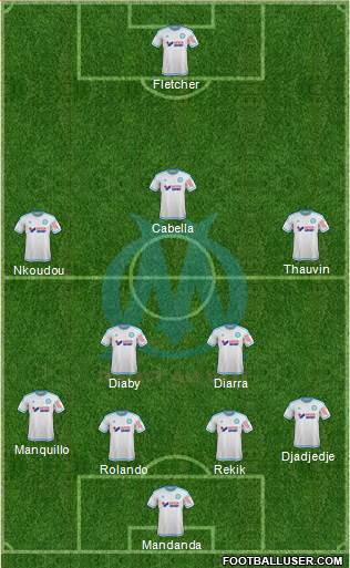 Olympique de Marseille Formation 2016