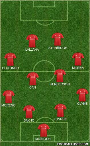Liverpool Formation 2016