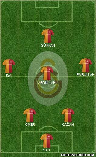 Galatasaray SK Formation 2016