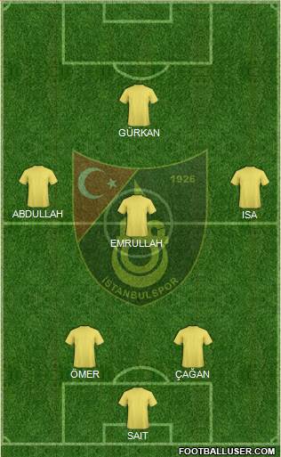 Istanbulspor A.S. Formation 2016