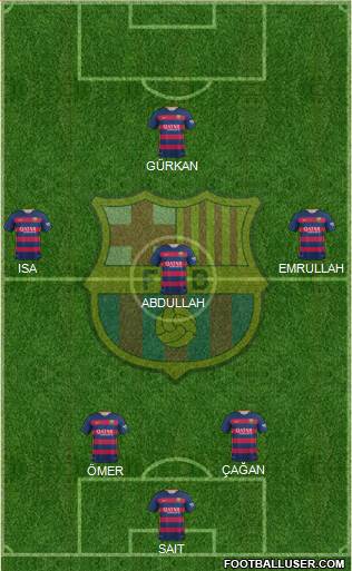 F.C. Barcelona Formation 2016