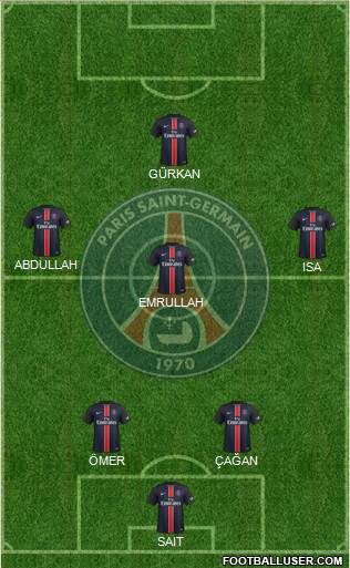 Paris Saint-Germain Formation 2016