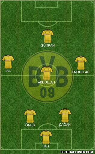 Borussia Dortmund Formation 2016