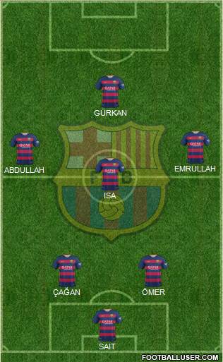 F.C. Barcelona Formation 2016