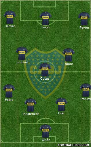Boca Juniors Formation 2016