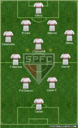 São Paulo FC Formation 2016