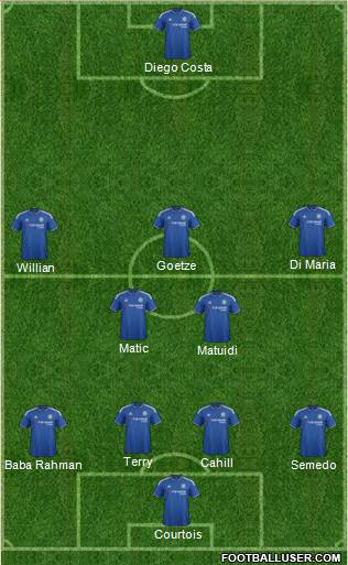 Chelsea Formation 2016