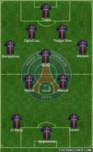 Paris Saint-Germain Formation 2016
