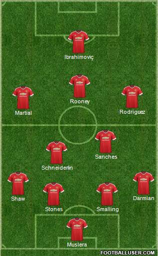 Manchester United Formation 2016