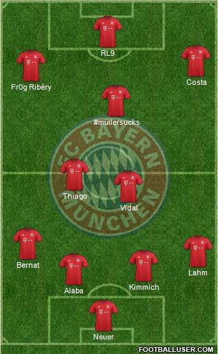 FC Bayern München Formation 2016