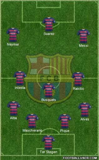 F.C. Barcelona Formation 2016