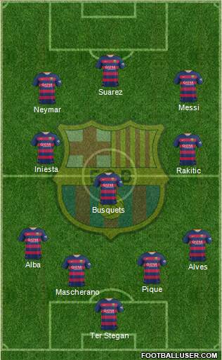 F.C. Barcelona Formation 2016