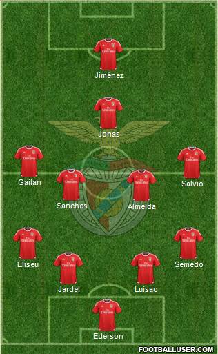 Sport Lisboa e Benfica - SAD Formation 2016