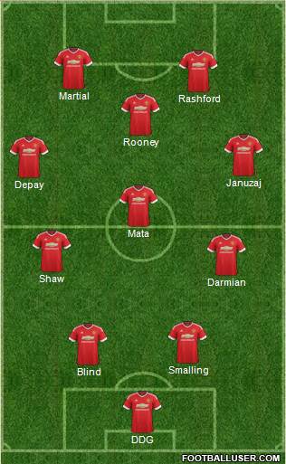 Manchester United Formation 2016