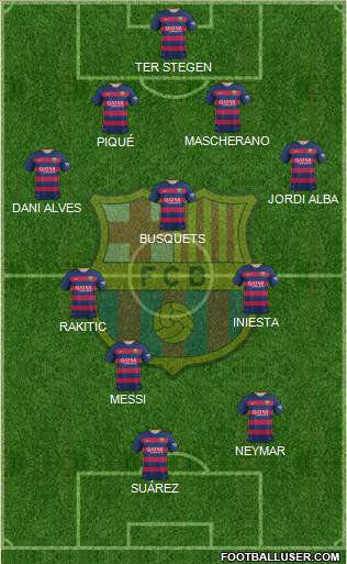 F.C. Barcelona Formation 2016
