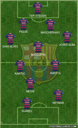 F.C. Barcelona Formation 2016