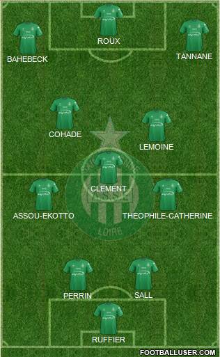 A.S. Saint-Etienne Formation 2016