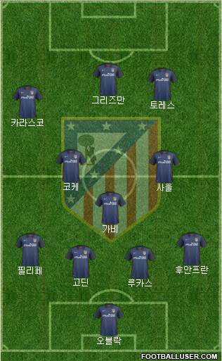 C. Atlético Madrid S.A.D. Formation 2016